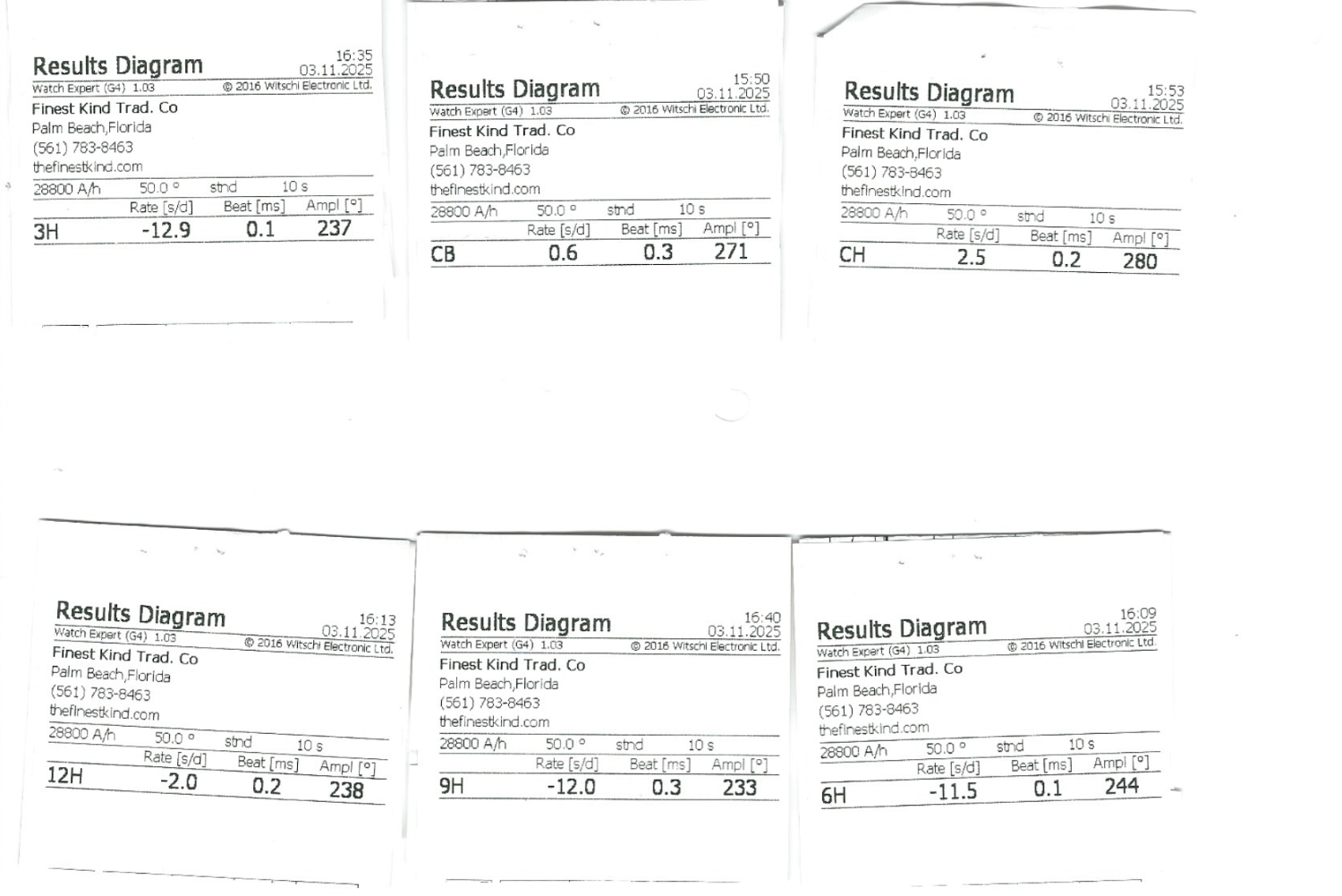 Printout from Finest Kind Certified Timegrapher testing in 6 positions.